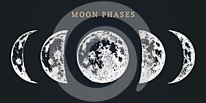 Moon phases image on black background. Hand drawn vector illustration of cycle from new to full moon