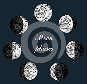 Moon phases image on black background. Hand drawn vector illustration of cycle from new to full moon. Different stages
