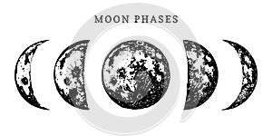 Moon phases image on white background. Hand drawn vector illustration of cycle from new to full moon