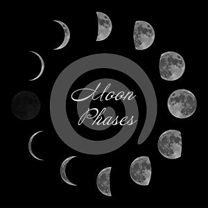 Moon phases for moon calendar. Isolated on black background. Vector.