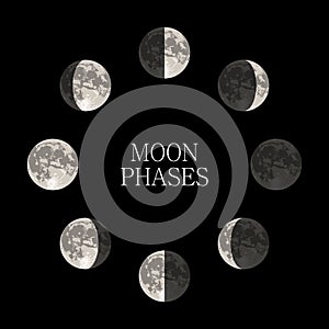 Moon phases night space astronomy and nature moon phases sphere shadow.