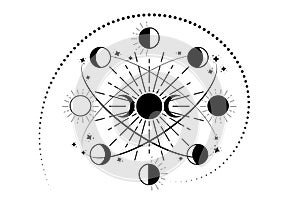 moon phases in orbital circles, triple goddess, crescents moon, spiritual mandala, Sacred Geometry. Wiccan wheel symbol,