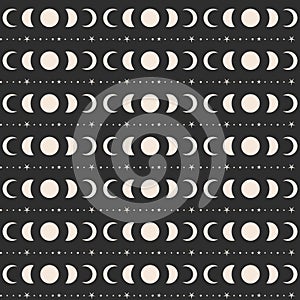 Moon phases pattern repeat stripes in gold and black background