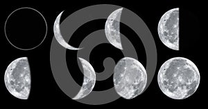 Moon phases photo