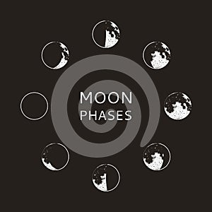 Moon phases set, realistic graphic symbols, vector illustration