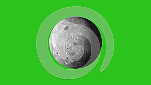 Moon rotating green screen