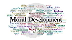 Moral Development Word Cloud. Keywords About Values, Ethics, And Character Growth