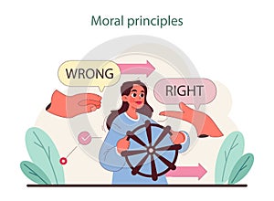 Moral Principles concept. A character navigates right and wrong with a moral compass.