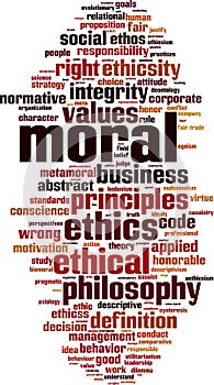 Moral word cloud