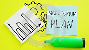 Moratorium plan is shown using the text