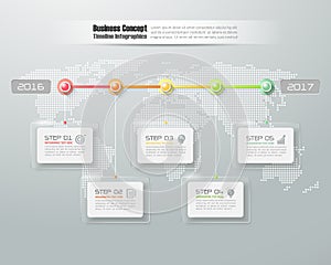 Mordern business timeline infographic template.