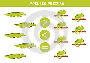 More, less or equal with cartoon crocodiles and chameleons