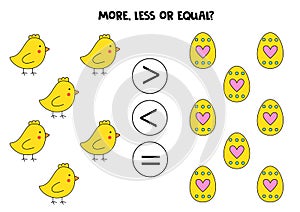 More, less or equal with cartoon Easter eggs and chicks