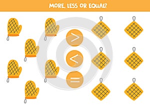 More, less, equal with kitchen potholders. Math comparison.