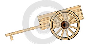 Mormon Hand Cart