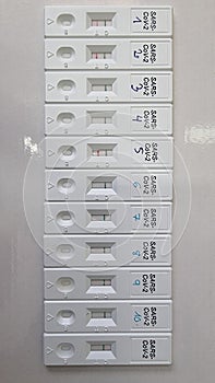 Mornig antigens test for Covid 19