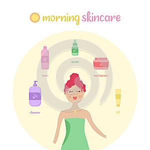 Morning cute skin care routine vector illustration