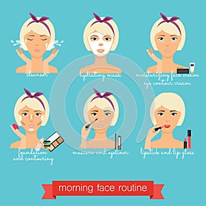 Morning face care routine. Everyday Skincare