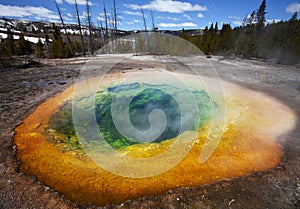 Morning Glory Pool