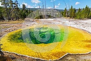 Morning Glory Pool