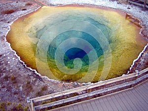 Morning Glory Pool geyser in Yellowstone National Park