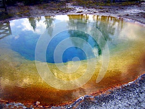 Morning Glory Pool geyser in Yellowstone NP