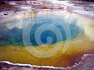 Morning Glory Pool geyser in Yellowstone NP