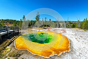 Morning Glory Pool Wide Angle