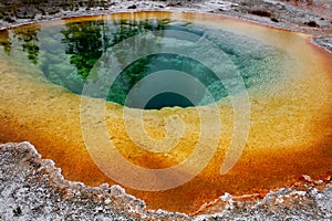 Morning Glory pool, Yellowston