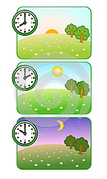 Morning, noon and night. Clock shows time of day. Forest Glade. The sun is shining. Moon and stars. Vector.