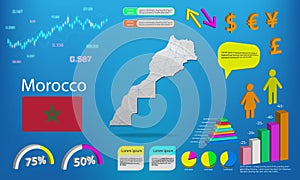 Morocco map info graphics - charts, symbols, elements and icons collection. Detailed morocco map with High quality business