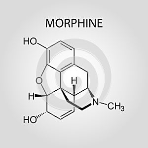Morphine atomic stucture photo