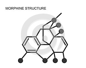 Morphine chemical molecular structure icon isolated on white background. Alkaloid with analgesic effect. Medical opium