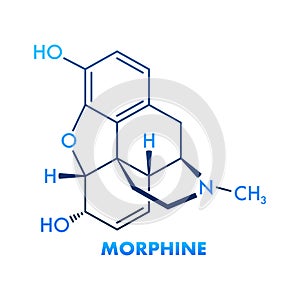 Morphine concept chemical formula icon label, text font vector illustration