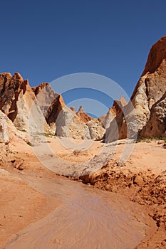 Morro Branco, Brazil