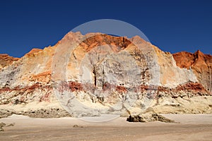 Morro Branco, Brazil