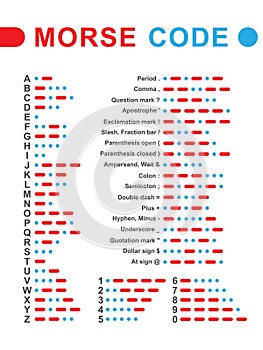 Morse code