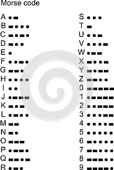 Morse code