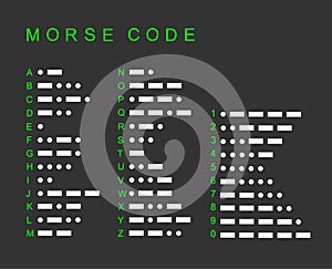 Morse code alphabet font set vector silhouette illustration isolated on black background.