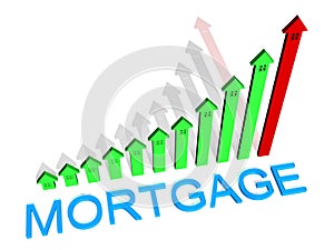 Mortgage