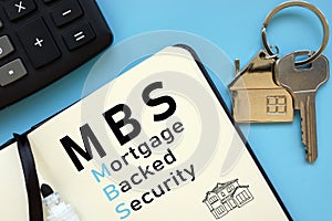 Mortgage Backed Security MBS is shown using the text