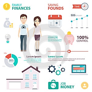 Mortgage Payment Infographic