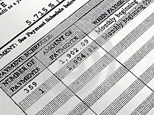 Mortgage Payment Schedule