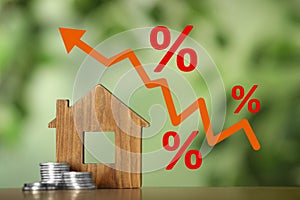 Mortgage rate rising illustrated by upward arrow between percent signs. Wooden house model and coins on table