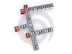 Mortgage real estate foreclosure word on white