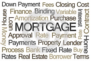 Mortgage Word Cloud