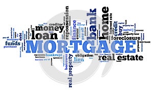 Mortgage words