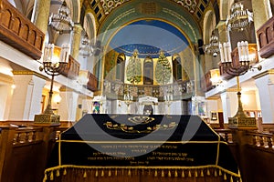 Moscow Choral Synagogue. The place of prayer reading