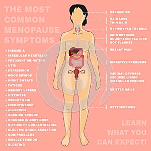 Vector Menopause Image photo