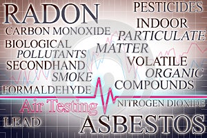 The most dangerous indoor pollutants with graph about Air Testing - concept image photo